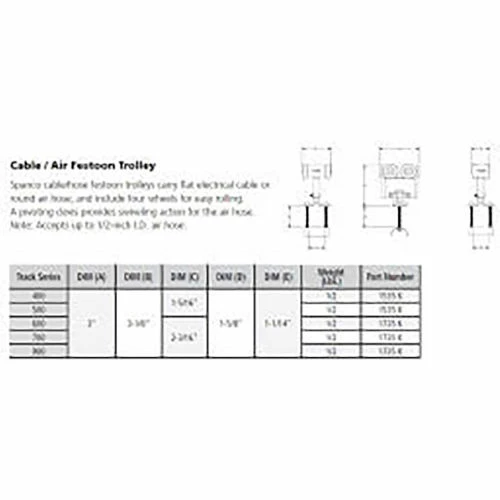 Spanco Cable/ Air Festoon Trolley for 400 and 500 Series Track - Image 2